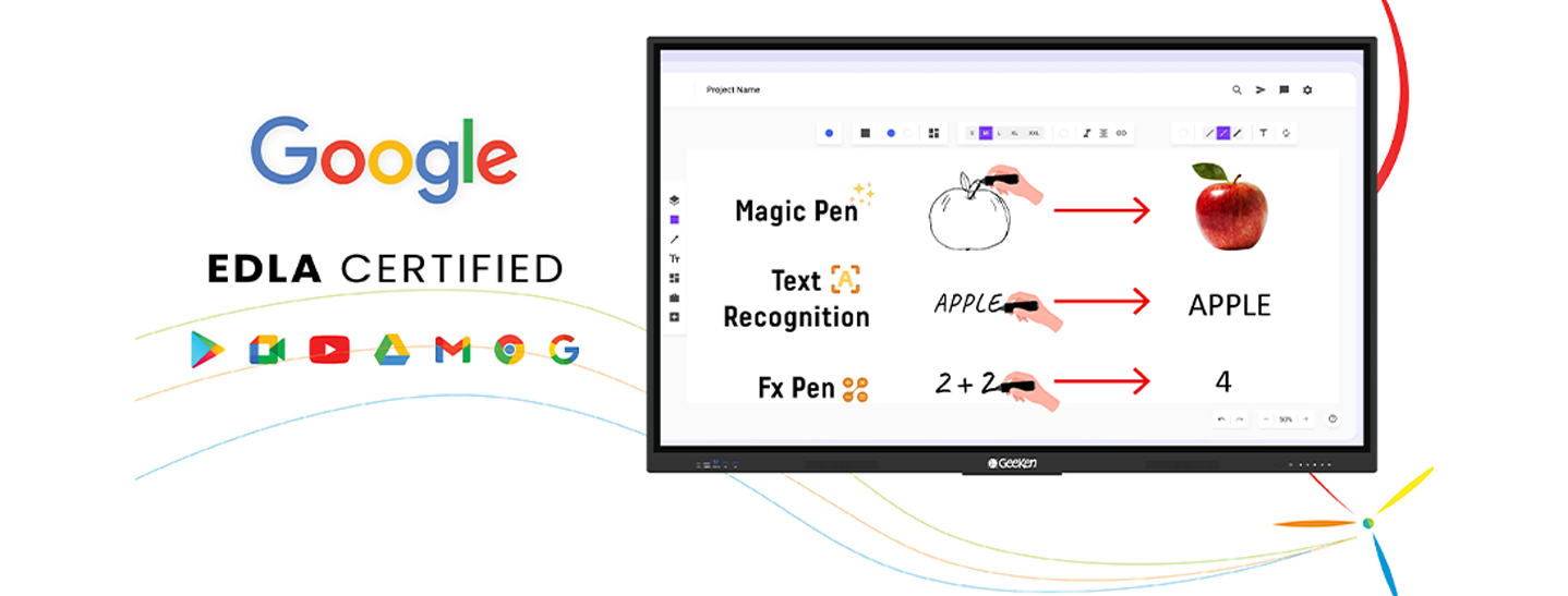 Interactive Flat Panel Display
